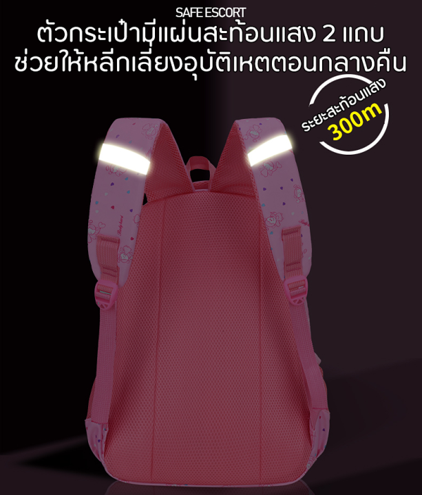 linpure-กระเป๋าเป้-กระเป๋านักเรียน-กระเป๋าเดินทาง-เปิดได้-180-องศา-สินค้าพร้อมส่ง-มีบริการเก็บเงินปลายทาง