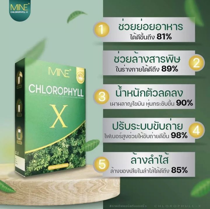 สินค้าขายดีตัวดังใน-tiktok-คลอโรฟิลล์-มายมิ้น-mine-chlorophyll-x-5-ซอง-ท้องผูกถ่ายยากแนะนำตัวนี้เลย