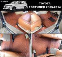 พรมปูพื้นรถยนต์5D FORTUNER 2005-2014 รุ่น NEW FERMES สีน้ำตาล เต็มคัน