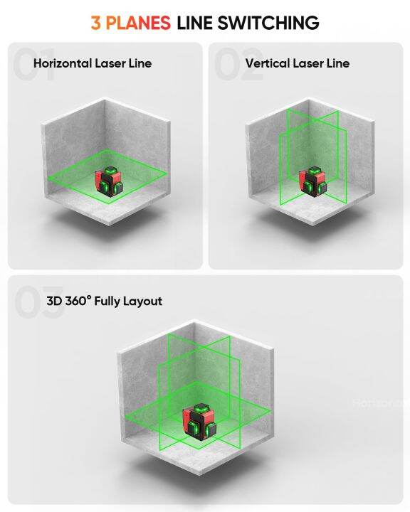 3d-3x360ปรับระดับด้วยตนเอง12เส้นเลเซอร์วัดระดับระดับเลเซอร์สีเขียวที่แสดงแบตเตอรี่2ชิ้นโหมดพัลส์ติดผนังระดับเลเซอร์แนวนอน