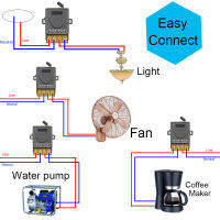 433Mhz High Power Wireless Remote Control Switch AC75-220V 30A 1000M For Factory Farm Office Exhaust Fan Pump Ceiling Lamp