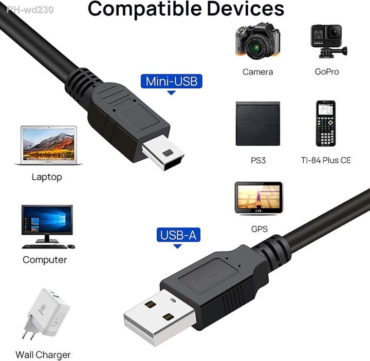 chaunceybi-สาย-usb-2-0-5pin-เป็นเครื่องชาร์จยูเอสบีสำหรับเครื่องเล่น-mp4-mp3-tv1จีพีเอส-1-5เมตร