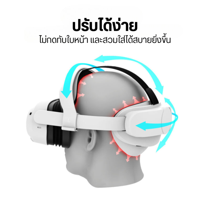 amvr-สายคล้องหัว-3-in-1-ตัวยึด-head-strap-สำหรับ-pico-4-vr-ใส่สบาย-สามารถปรับได้-ergonomics-ไม่รวมตัวแว่น