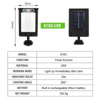 【☄New Arrival☄】 sdis shop Cob/Led พลังแสงอาทิตย์เซ็นเซอร์ตรวจจับการเคลื่อนไหวผนังไฟสนามกันน้ำสำหรับการตกแต่งสวนโคมไฟในสวนไฟอัตโนมัติมนุษย์