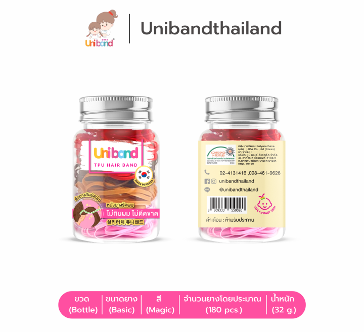 uniband-หนังยางรัดผม-ไม่กินผม-ไม่ดีดขาดง่าย-tpu-basic-size-magic