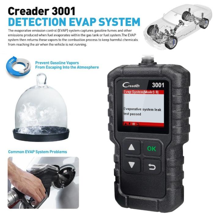 เต็ม-obd2-code-reader-scanner-รหัสอ่านสแกนเนอร์-creader-3001-obdii-eobd-รถยนต์เครื่องมือวิเคราะห์ใน-cr3001-pk-al319-al519-om123