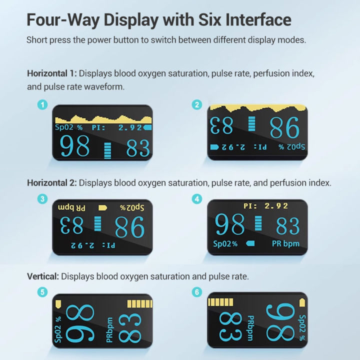 cofoe-เครื่องวัดเครื่องวัดระดับออกซิเจนในเลือดดิจิทัล-pr-เครื่องตรวจชีพจรและออกซิเจนจากนิ้วมือ-oled-เครื่องวัดความอิ่มตัวของหัวใจเครื่องวัดชีพจรเต้น24hr-spo2สำหรับเด็กและผู้ใหญ่