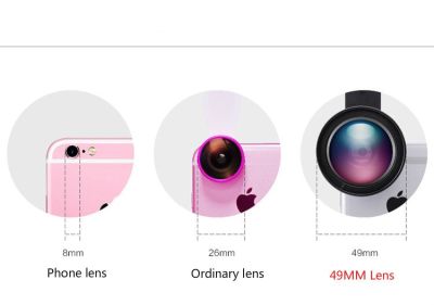 เลนส์2in1 0.45X มุมกว้าง + 12.5X เลนส์กล้องถ่ายรูปสำหรับโทรศัพท์ระดับมืออาชีพเลนส์ไมโคร iPhone 8 7 6S Plus