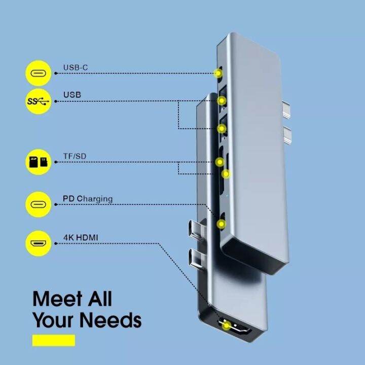 7ใน1คู่ชนิด-c-ฮับ4k-hdmi-usb-ที่เข้ากันได้-c-แท่นวางมือถือ3-0-tf-ช่องตัวอ่าน-sd-pd-สำหรับ-macbook-pro-air-2018ถึง2020-feona