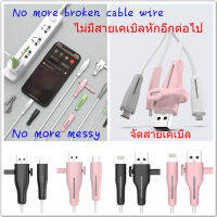 Cable wire protector &amp; Organizer ตัวป้องกันสายเคเบิลและออแกไนเซอร์