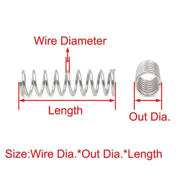2023ร้อน-1ชิ้น304สแตนเลสสปริงอัดสปริงรับแรงดันสายรัดเส้นผ่านศูนย์กลาง-xout-1-5x20x305mm-ความยาว-2-5x28x305m