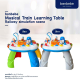 Bonbebeแท้Bonbebe Train learning table โต๊ะกิจกรรมรถไฟ (ลิขสิทธิ์แท้) แบรนด์ Bonbebe ประเทศเกาหลี