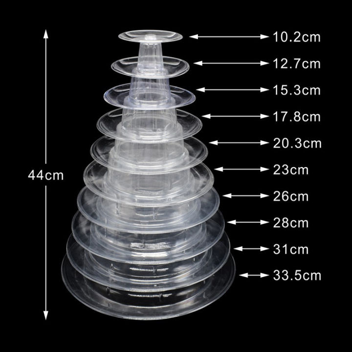 ruyifang-6-10ชั้น-macaron-display-stand-cupcake-tower-rack-เค้กยืนเครื่องมือเค้ก