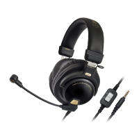 Audio-Technica ATH-PG1 *ของแท้รับประกัน 1ปี* Gaming Headset หูฟังเกมมิ่ง พร้อมไมค์, มีรีโมทเพิ่ม-ลดเสียง/เปิด-ปิดไมค์