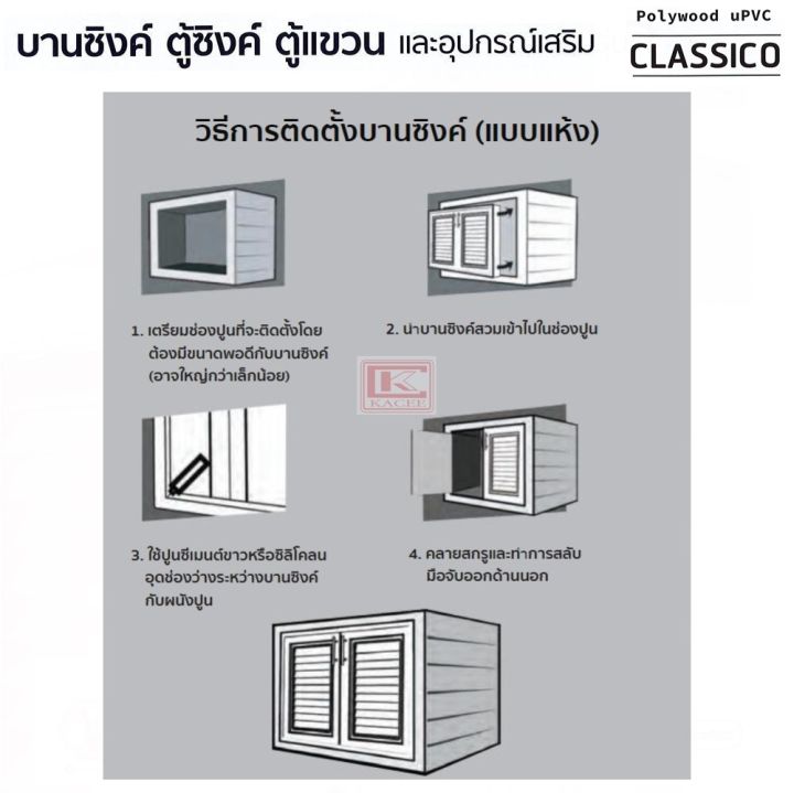 บานซิงค์เดี่ยว-upvc-รุ่น-classico-ตู้บานซิงค์-ตู้ครัว