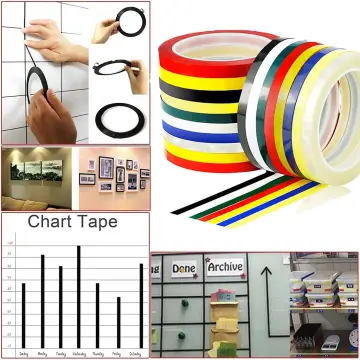 Whiteboard Line Tape Lining Tape White Board 3mm 5mm