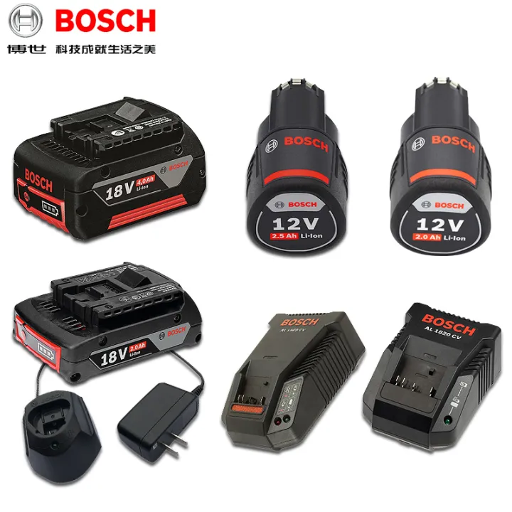 12V/18V/36V Fast Charger for Bosch Lithium Battery AL1210/1814/1820/1860CV Lazada PH