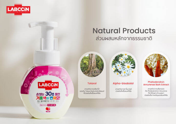 labccin-sensitive-foaming-handwash-refill-200ml-แล็บซิน-โฟมล้างมือสูตรเซ็นซิทีฟ-แบบรีฟิล-ถุงเติม-200-มล