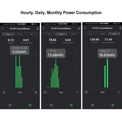 Tuya Smart Life WiFi Energy Meter 80A with Current Transformer Clamp KWh Power Monitor Electricity Statistics110V 230V