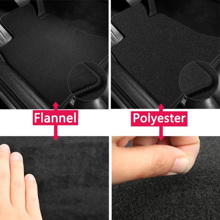 car-floor-mats-for-mg-marvel-r-electric-ev-2020-2023-carpets-footpads-anti-slip-cape-rugs-cover-foot-pads-interior-accessories