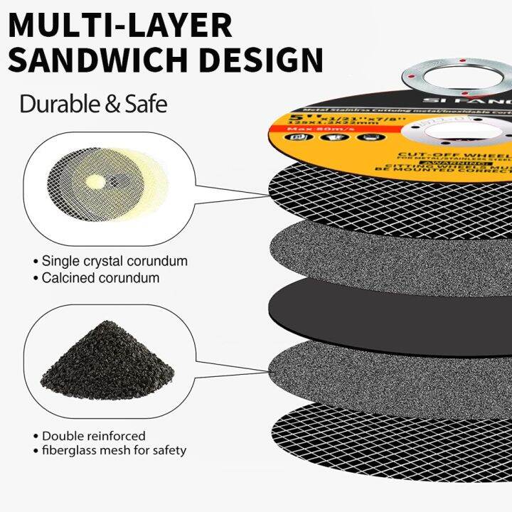 ใบหินขัดทำมุมตัดล้อเรซิ่นแผ่นตัดสแตนเลสขนาด4-5นิ้วใบมีดตัดเจียรบางพิเศษสำหรับโลหะ3-60ชิ้น