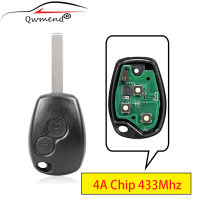 4A Chip 433Mhz Remote Car Key for Renault Trafic Twingo Symbol for Dacia Duster Logan Sandero 2012 - 2017 VA2 Blade 2 Button