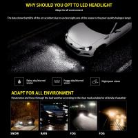 LED Cars Lights H7 6000K Auto Fog Lamps 55W 12V Automobile Bulbs Sets 20000LM Super Bright Headlight Aluminum Body Headlamp 2Pcs