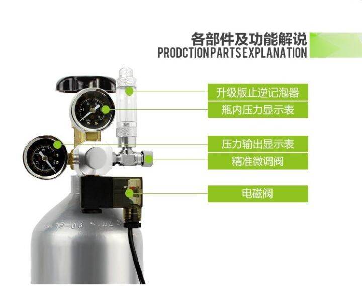 เครื่องควบคุม-co2ในตู้ปลาการควบคุมความดันเช็ควาล์วโต๊ะลดความกดอากาศเครื่องทำฟองอากาศ110v-regulator-อะแดปเตอร์กระบอกสูบ