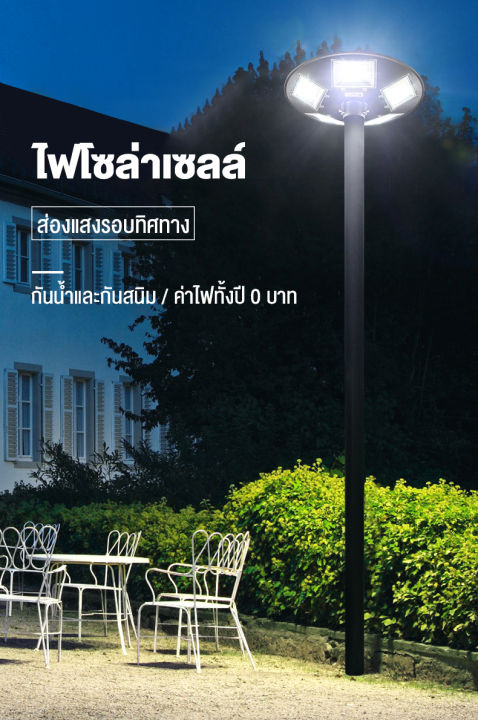 รับประกัน10ป-ไฟโซล่าเซลล์-ไฟufo-ไฟโซล่าเซลถนน-solar-street-light-1000w-3000w-4000w-ไฟถนนled-โซล่าเซลล์-ไฟแสงอาทิตย์-แสงสีขาว-โคมไฟถนน-กันน้ำและป้อ