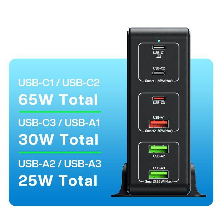 โทรศัพท์แท่นชาร์จ120w-เครื่องชาร์จ-usb-6พอร์ตเดสก์ท็อปสำหรับ-iphone-14-pro-max-samsung-65w-แล็ปท็อปและแท็บเล็ตเร็ว