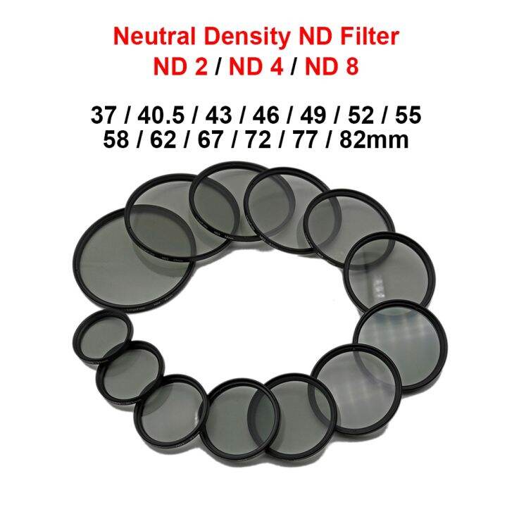 ND4 & ND8 Neutral Density Filter Set For Cokin P Series – Rectangular Quality Filters – Off-Brand By OEC