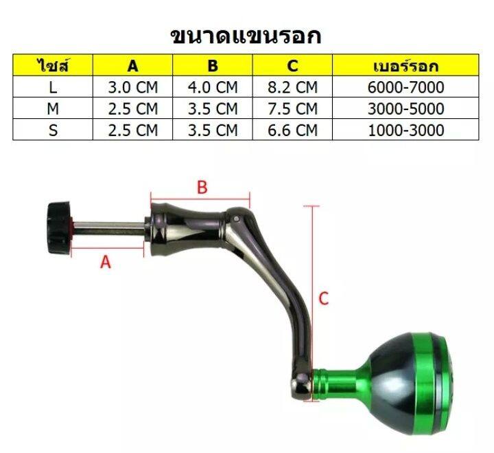 แขนแต่งรอก-แขนรอกตกปลา-อะไหล่รอกสปินนิ่ง-ที่จับรอก-spinning-reel-handle-byblackfox