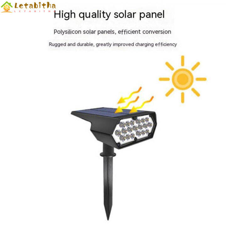 letabitha-ไฟสวนพลังงานแสงอาทิตย์กลางแจ้งปรับได้หลายมุม-โคมไฟติดผนังไฟถนนความจุมากกลางแจ้งแบตเตอรี่ลิเธียม