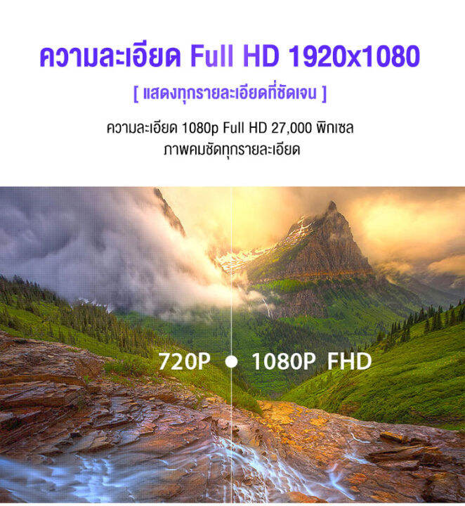 max-plus-จอคอม-24นิ้ว-จอมอนิเตอร์-1920-1080-monitor-จอมอนิเตอร์เกมมิ่ง-75hz-hd-จอมอนิเตอร์-ips-desktop-gaming-led-monitor-vga-hdmi