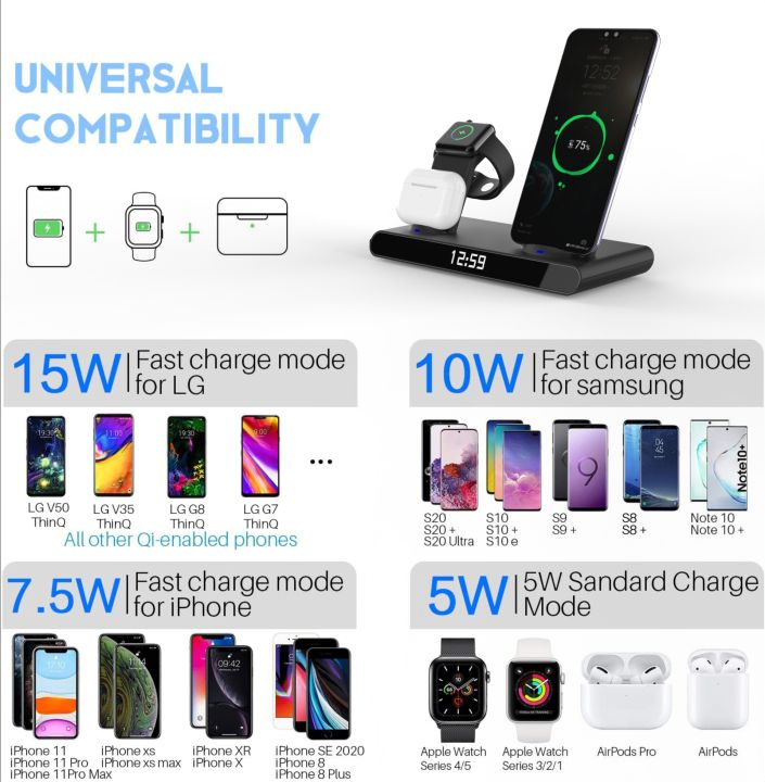 4-in-1-wireless-chargers-station-15w-สำหรับ-13-11-12-x-สำหรับ-samsung-7-2-charge-station-สำหรับ-pro-พร้อมนาฬิกา