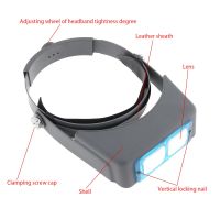 【On Sale】 yiyin2068 81007-B Headband Magnifier Adjustable Magnifying Glass Optical Tool with 4 Lenses and Soft Mats for Jewel Repair/Reading