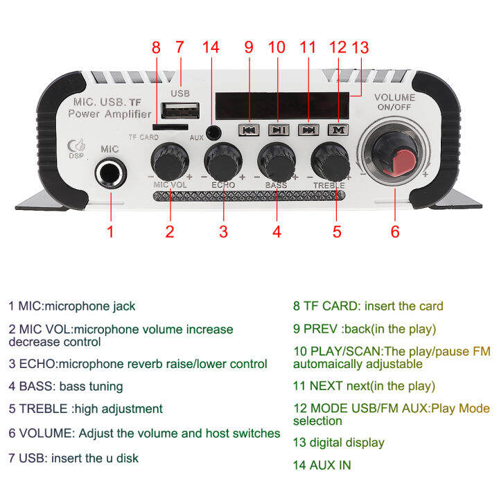 เครื่องขยายเสียงเครื่องเสียงรถยนต์-hi-fi-2ช่องสัญญาณเครื่องเล่นวิทยุ-fm-2ชั่วโมงสนับสนุน-sd-บลูทูธ-usb-ดีวีดี-mp3อินพุตสำหรับรถยนต์รถจักรยานยนต์บ้าน-สินค้าต่างประเทศ