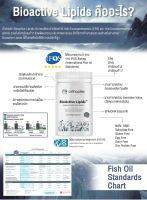 น้ำมันปลาที่ปลอดภัยที่สุด BioActive Lipids Fish Oil 1000 mg 120 Softgel caps 2x Strength นำเข้าจากออสเตรเลีย