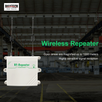 PAYDAY DAYTECH  Repeater 1KMช่วงระยะสามารถทำงานร่วมกับ433Mhzระบบแจ้งเตือนในบ้านTA01/TA03/TA04สำหรับโรงงาน/บ้าน/โรงพยาบาลR600