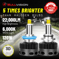 Bullvision H7 LED ไฟหน้า22000LM 6000พัน HID D1S D2S D3S D4S D2H H1 H11 HB3H B4 9005 9006 H8 360 ° CSP ชิปน้ำแข็งหลอดไฟ CANbus 120วัตต์