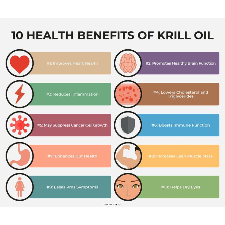 น้ำมันคริลล์-krill-oil-120-softgels-jarrow-formulas-อุดมด้วยสารอาหาร