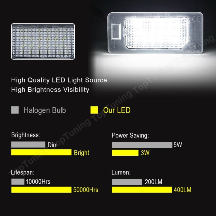 สำหรับเฟียต500x-2014-2015-2016-2017-2018-2019-led-ป้ายทะเบียนแผ่นเรืองแสง2ชิ้น-canbus-ไม่มีข้อผิดพลาดอะไหล่รถยนต์