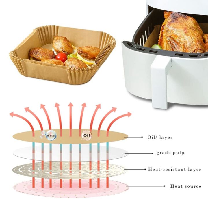 air-fryer-paper-liners-100pcs-square-baking-paper-disposable-for-air-fryer-oil-amp-water-proof-for-baking-roasting-microwave