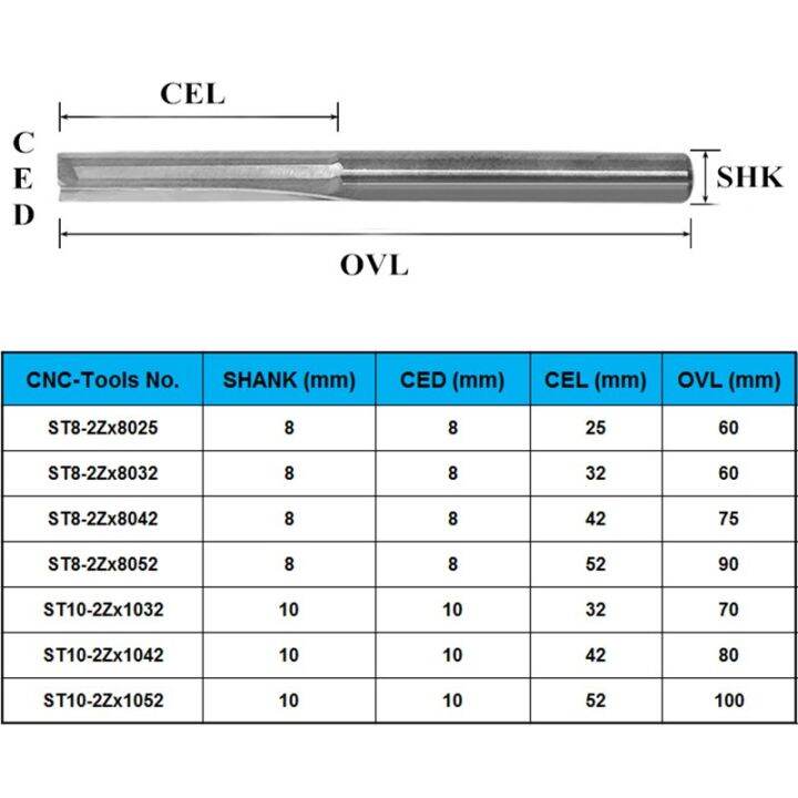 1pc-8mm-52mm-two-flutes-straight-end-mill-คาร์ไบด์-cnc-router-bits-slot-milling-cutter-สําหรับไม้-8mm-shank