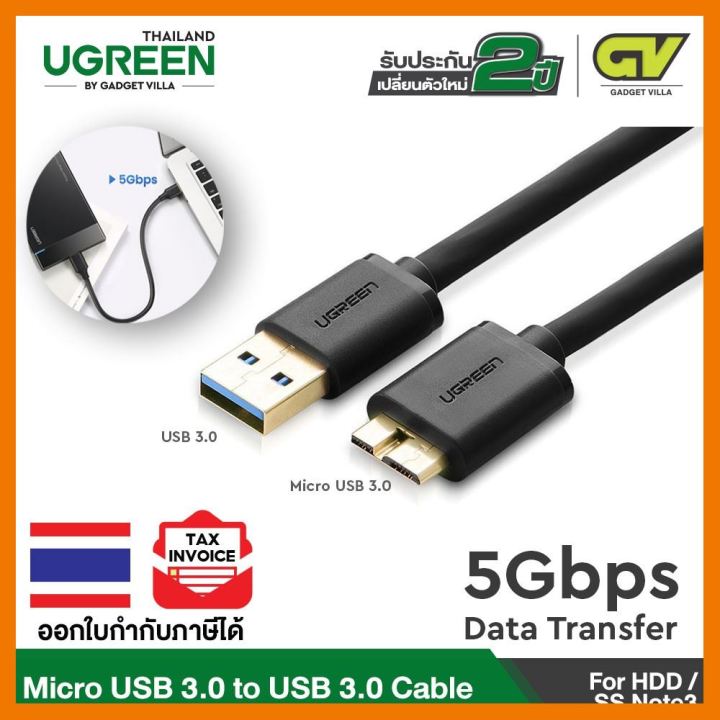 สินค้าขายดี-ugreen-10840-10841usb-3-0-type-a-to-micro-b-สายซิ้งข้อมูลusb-3-0-type-a-ต่อ-micro-b-ที่ชาร์จ-แท็บเล็ต-ไร้สาย-เสียง-หูฟัง-เคส-ลำโพง-wireless-bluetooth-โทรศัพท์-usb-ปลั๊ก-เมาท์-hdmi-สายคอมพิ