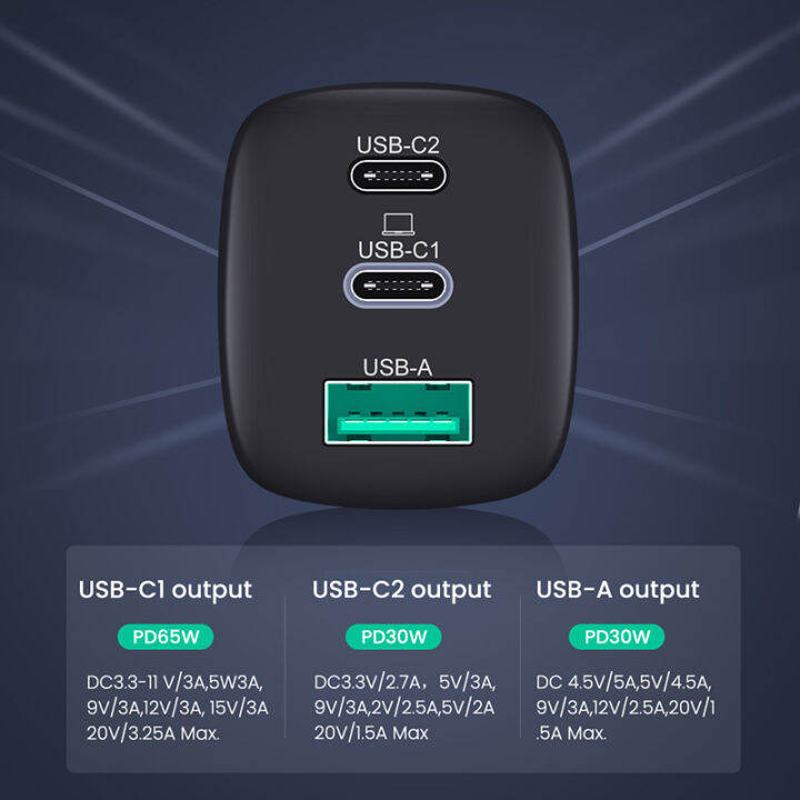 65w-gan-charger-pd-usb-type-c-fast-charger-quick-charge-qc4-0-qc3-0แบบพกพาสำหรับ-pro-mate20