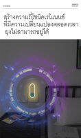 สินค้าขาย ดีโคมไฟไล่ยุงอัจฉริยะ ไล่ยุงในครัวเรือน ปลอดภัย ไม่อันตราย เงียบ ไม่มีเสียงรบกวน ประหยัด ทำงานด้วยระบบอุตร้าโซนิคได้ผลแน่