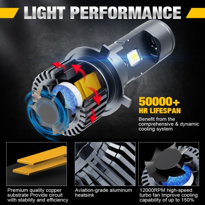 h4-car-led-headlight-lens-fog-light-canbus-150w-90000lm-led-projector-bulb-6500k-auto-motorcycles-headlamp-high-low-beam-12v-bulbs-leds-hids