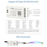 Sp108E Led รีโมทคอนโทรล Ws2812B Ws2813 Etc Led Strip Ule Ytth