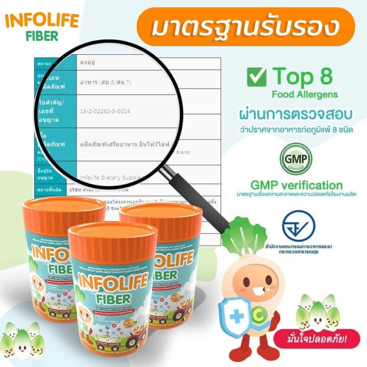 infolife-fiber-อินโฟว์ไลฟ์-ไฟเบอร์เด็ก-พรีไบโอติก-ผงผัก-แก้ท้องผูก-ดีท็อคซ์-ปรับสมดุลลำไส้-บรรจุ-120-กรัม